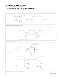 MAX9205EAI/V+T Datasheet Page 8