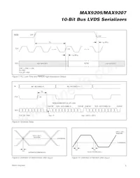 MAX9205EAI/V+T Datasheet Page 9