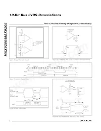 MAX9206EAI/V+ Datasheet Page 6