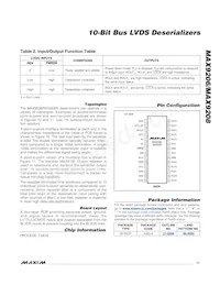 MAX9206EAI/V+ Datasheet Page 11