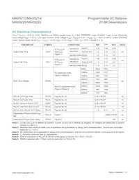MAX9210EUM+T Datasheet Page 4