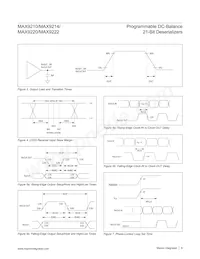 MAX9210EUM+T Datasheet Page 8
