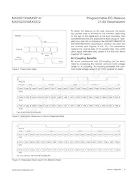 MAX9210EUM+T Datasheet Page 9