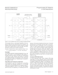 MAX9210EUM+T Datenblatt Seite 12