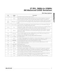 MAX9217ECM+CPG Datasheet Page 5