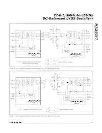 MAX9217ECM+CPG Datasheet Page 11