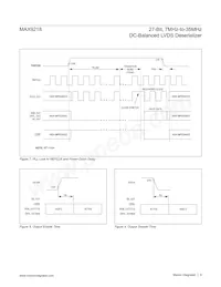 MAX9218ECM/V+TGB Datasheet Pagina 9