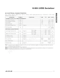 MAX9235ETE+TGA8 Datasheet Page 3