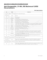 MAX9236EUM-D Datasheet Page 6