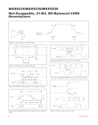 MAX9236EUM-D Datasheet Page 8