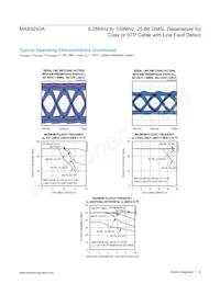 MAX9240AGTM/V+ Datasheet Page 12