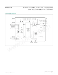 MAX9240AGTM/V+ Datasheet Page 16