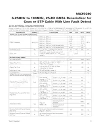 MAX9240GTM+T Datasheet Page 9