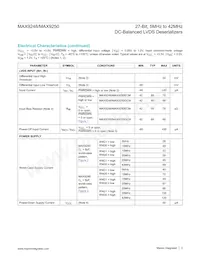 MAX9248GCM/V+TGB Datasheet Page 3