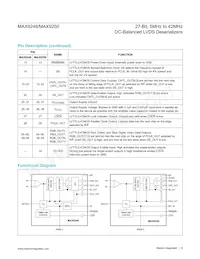 MAX9248GCM/V+TGB Datasheet Page 8