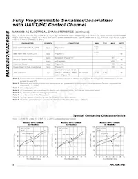 MAX9257GTL/V+T Datasheet Page 8