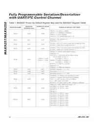 MAX9257GTL/V+T Datasheet Page 20
