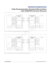 MAX9258AGCM/V+TGB Datasheet Page 20