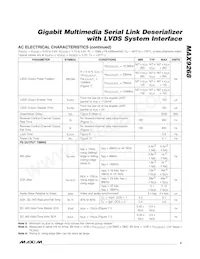 MAX9268GCM/V+TG2C Datasheet Pagina 5