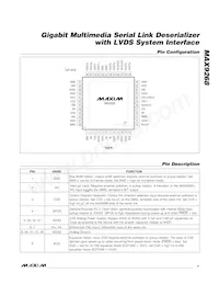 MAX9268GCM/V+TG2C Datasheet Pagina 7