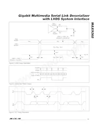 MAX9268GCM/V+TG2C Datasheet Page 11