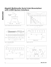 MAX9268GCM/V+TG2C Datasheet Page 12
