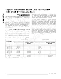 MAX9268GCM/V+TG2C Datasheet Page 16