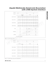 MAX9268GCM/V+TG2C Datasheet Page 17
