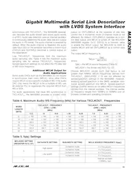 MAX9268GCM/V+TG2C Datasheet Page 19