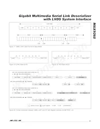 MAX9268GCM/V+TG2C Datasheet Page 21