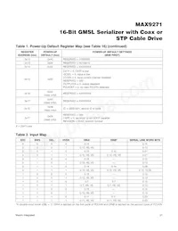 MAX9271GTJ/V+ Datasheet Page 21