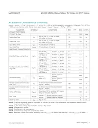 MAX9272AGTM/V+T Datasheet Page 9