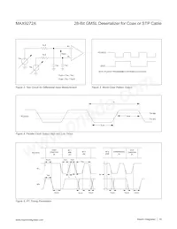 MAX9272AGTM/V+T Datasheet Page 16