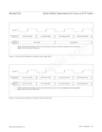 MAX9272AGTM/V+T Datasheet Page 20