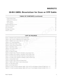 MAX9272GTM/V+數據表 頁面 4