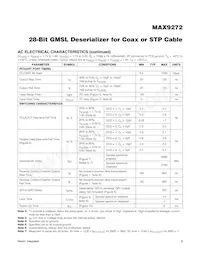 MAX9272GTM/V+ Datasheet Page 9