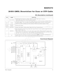 MAX9272GTM/V+ Datasheet Page 14