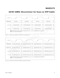 MAX9272GTM/V+ Datasheet Page 19