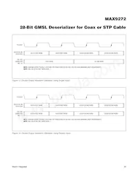 MAX9272GTM/V+ Datasheet Page 20