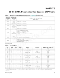 MAX9272GTM/V+ Datenblatt Seite 23