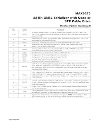 MAX9273C/D+ Datasheet Page 12