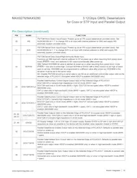 MAX9276GTN/V+T Datasheet Page 19