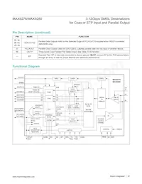 MAX9276GTN/V+T 데이터 시트 페이지 20