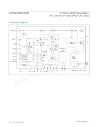 MAX9278GTM/VY+ Datasheet Page 2