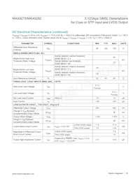 MAX9278GTM/VY+ Datasheet Page 10