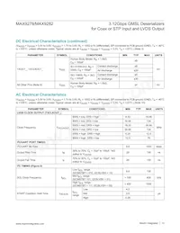 MAX9278GTM/VY+ Datasheet Page 12