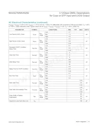 MAX9278GTM/VY+ Datasheet Page 13