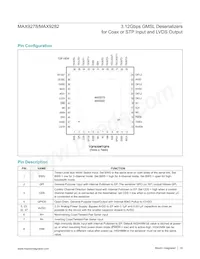 MAX9278GTM/VY+ Datasheet Page 18