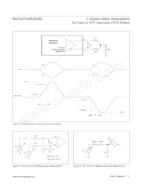 MAX9278GTM/VY+ Datasheet Page 21