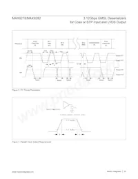 MAX9278GTM/VY+ Datasheet Page 23